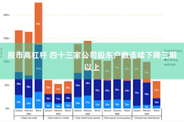 股市高杠杆 四十三家公司股东户数连续下降三期以上