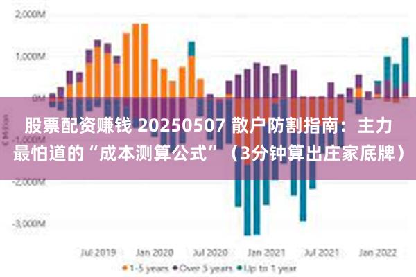 股票配资赚钱 20250507 散户防割指南：主力最怕道的“成本测算公式”（3分钟算出庄家底牌）