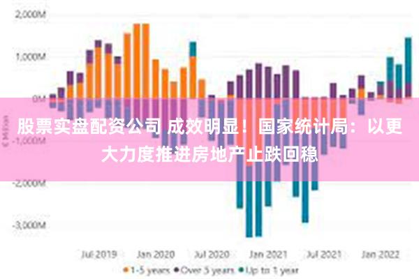 股票实盘配资公司 成效明显！国家统计局：以更大力度推进房地产止跌回稳