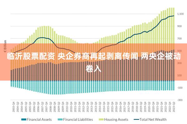 临沂股票配资 央企券商再起剥离传闻 两央企被动卷入
